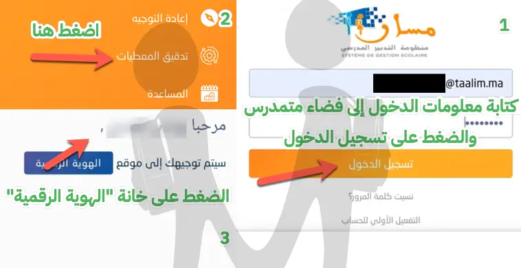 Data verification Massar